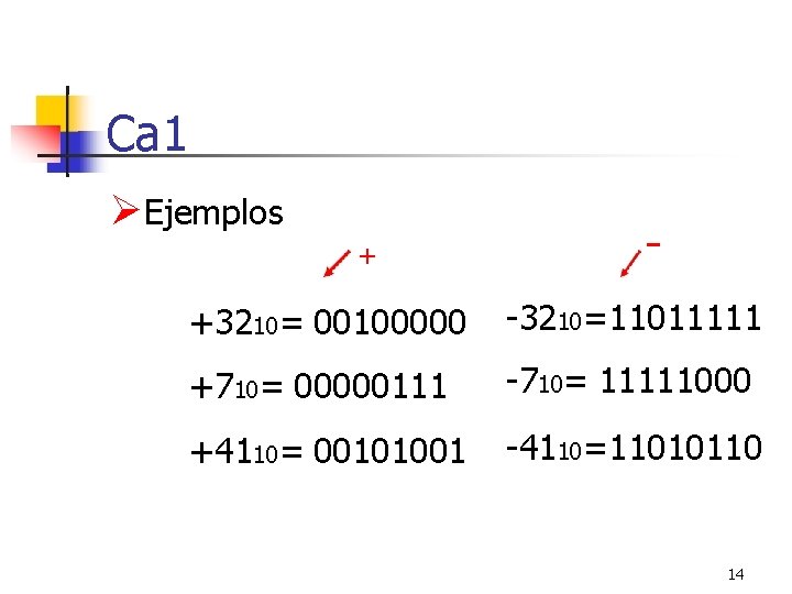 Ca 1 Ejemplos + +3210= 00100000 -3210=11011111 +710= 00000111 -710= 11111000 +4110= 00101001 -4110=11010110