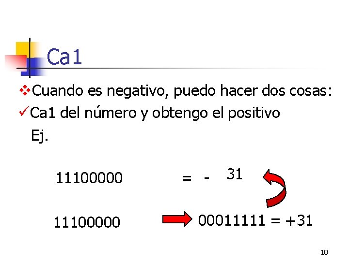 Ca 1 Cuando es negativo, puedo hacer dos cosas: Ca 1 del número y