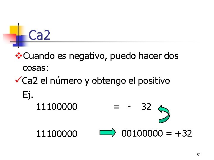 Ca 2 Cuando es negativo, puedo hacer dos cosas: Ca 2 el número y