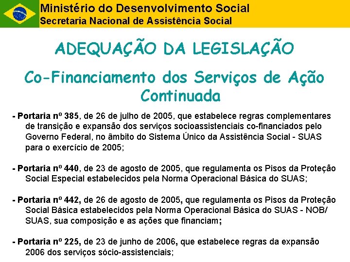 Ministério do Desenvolvimento Social Secretaria Nacional de Assistência Social ADEQUAÇÃO DA LEGISLAÇÃO Co-Financiamento dos