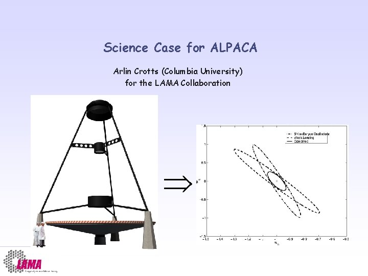 Science Case for ALPACA Arlin Crotts (Columbia University) for the LAMA Collaboration 