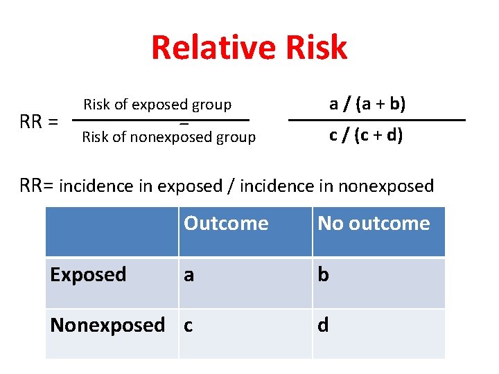 Relative Risk RR = Risk of exposed group a / (a + b) Risk