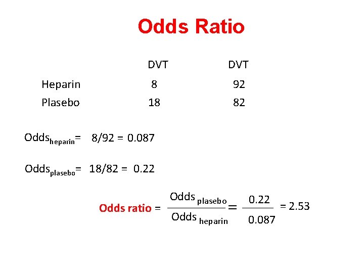 Odds Ratio DVT Heparin Plasebo DVT 8 18 92 82 Oddsheparin= 8/92 = 0.