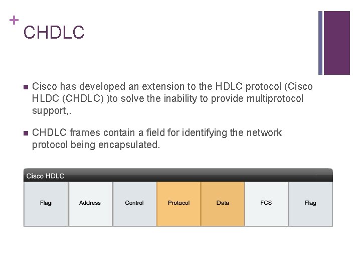 + CHDLC n Cisco has developed an extension to the HDLC protocol (Cisco HLDC