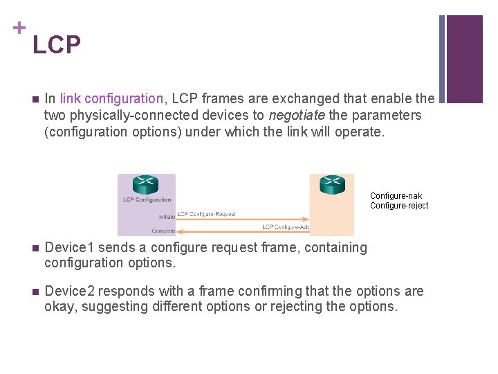 + LCP n In link configuration, LCP frames are exchanged that enable the two