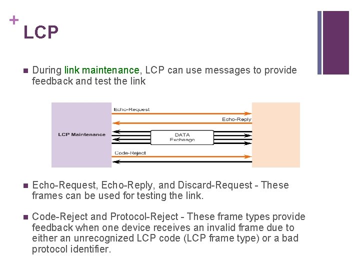 + LCP n During link maintenance, LCP can use messages to provide feedback and