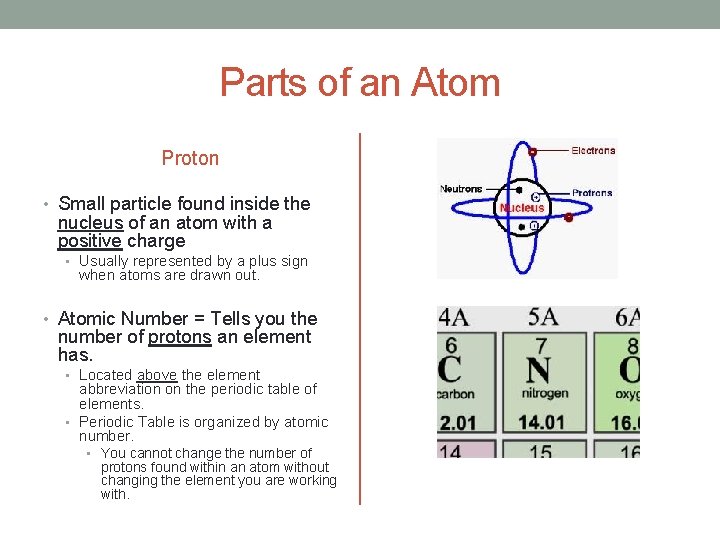 Parts of an Atom Proton • Small particle found inside the nucleus of an