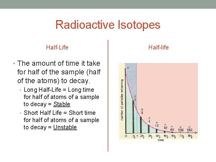 Radioactive Isotopes Half-Life • The amount of time it take for half of the