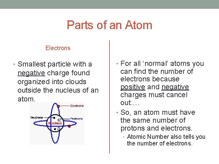 Parts of an Atom Electrons • Smallest particle with a negative charge found organized