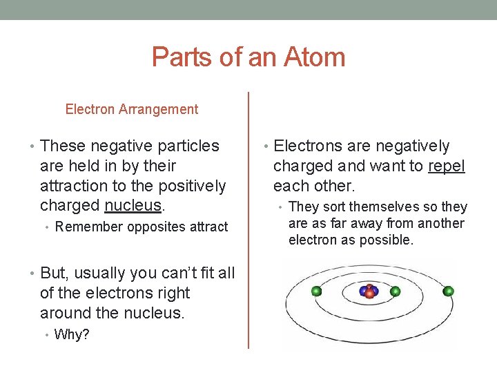 Parts of an Atom Electron Arrangement • These negative particles • Electrons are negatively