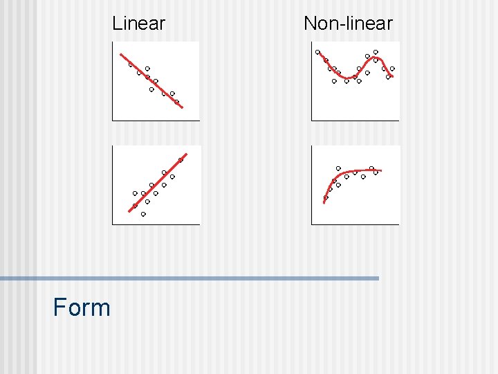 Linear Form Non-linear 