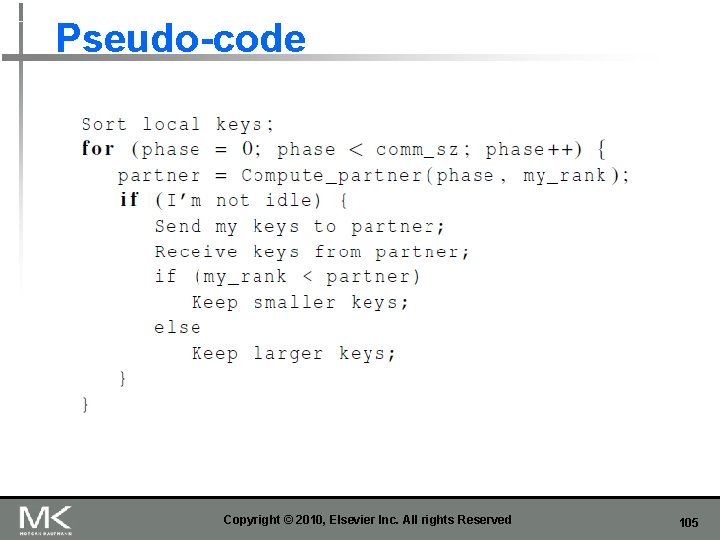 Pseudo-code Copyright © 2010, Elsevier Inc. All rights Reserved 105 