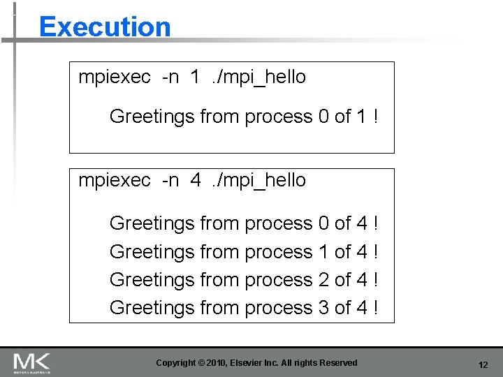 Execution mpiexec -n 1. /mpi_hello Greetings from process 0 of 1 ! mpiexec -n