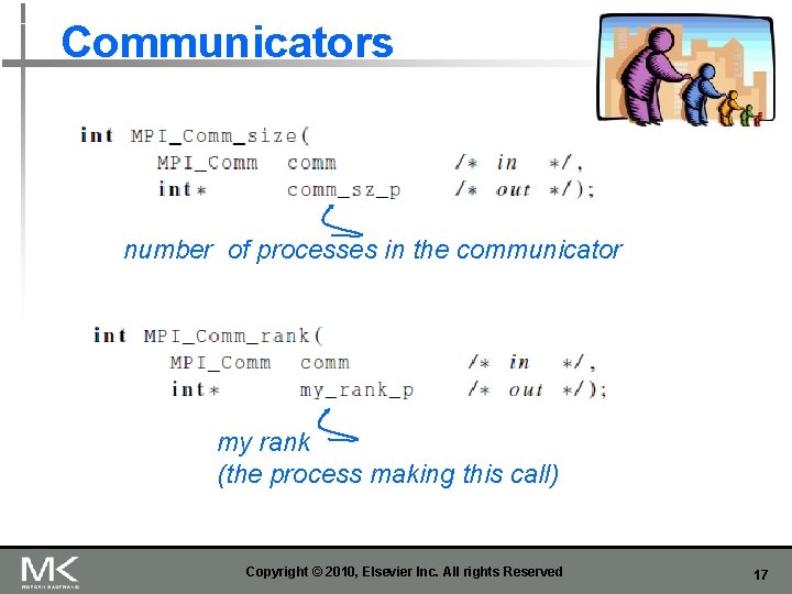 Communicators number of processes in the communicator my rank (the process making this call)