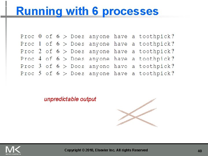 Running with 6 processes unpredictable output Copyright © 2010, Elsevier Inc. All rights Reserved