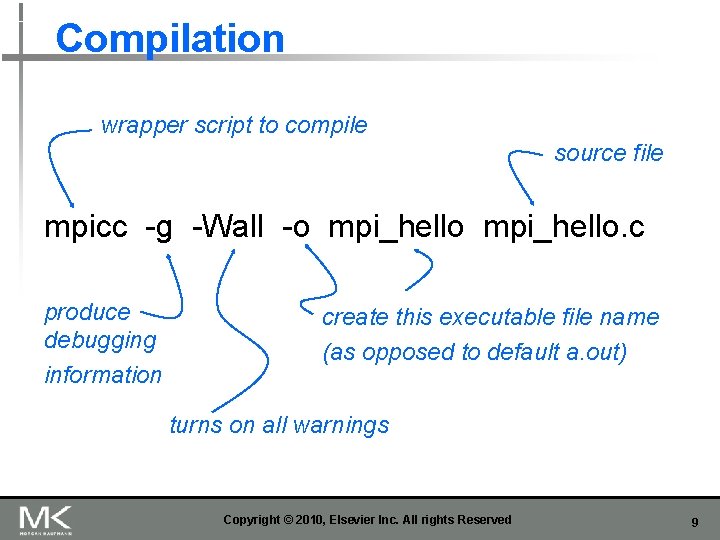 Compilation wrapper script to compile source file mpicc -g -Wall -o mpi_hello. c produce