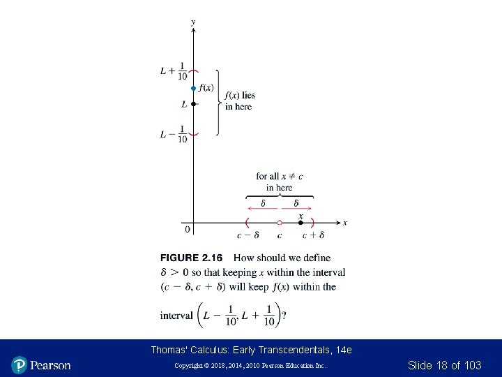 Thomas' Calculus: Early Transcendentals, 14 e Copyright © 2018, 2014, 2010 Pearson Education Inc. Thomas' Calculus: Early Transcendentals, 14 e Copyright © 2018, 2014, 2010 Pearson Education Inc.