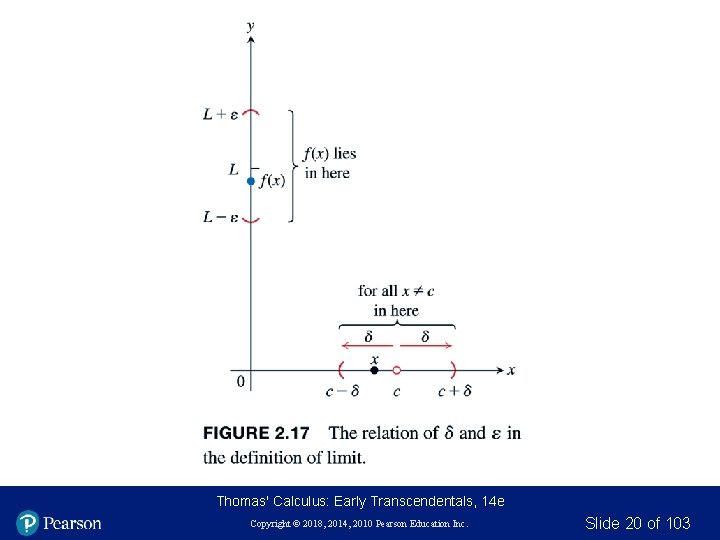 Thomas' Calculus: Early Transcendentals, 14 e Copyright © 2018, 2014, 2010 Pearson Education Inc. Thomas' Calculus: Early Transcendentals, 14 e Copyright © 2018, 2014, 2010 Pearson Education Inc.