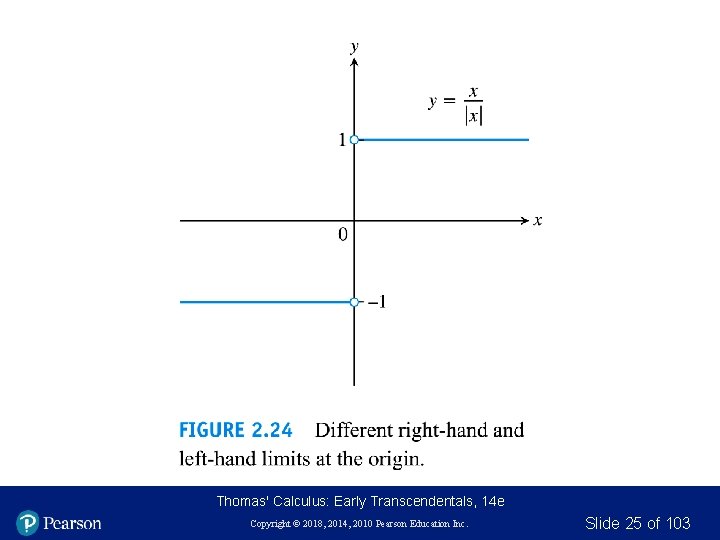 Thomas' Calculus: Early Transcendentals, 14 e Copyright © 2018, 2014, 2010 Pearson Education Inc. Thomas' Calculus: Early Transcendentals, 14 e Copyright © 2018, 2014, 2010 Pearson Education Inc.