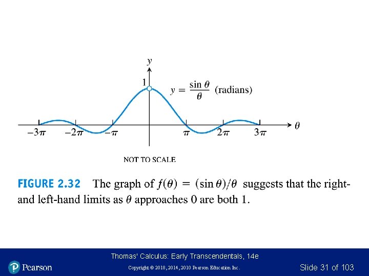 Thomas' Calculus: Early Transcendentals, 14 e Copyright © 2018, 2014, 2010 Pearson Education Inc. Thomas' Calculus: Early Transcendentals, 14 e Copyright © 2018, 2014, 2010 Pearson Education Inc.
