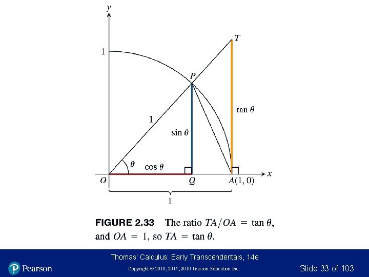 Thomas' Calculus: Early Transcendentals, 14 e Copyright © 2018, 2014, 2010 Pearson Education Inc. Thomas' Calculus: Early Transcendentals, 14 e Copyright © 2018, 2014, 2010 Pearson Education Inc.