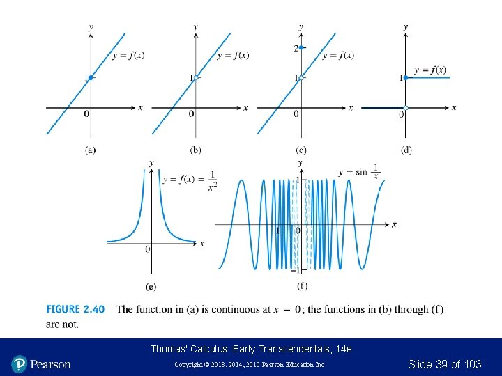 Thomas' Calculus: Early Transcendentals, 14 e Copyright © 2018, 2014, 2010 Pearson Education Inc. Thomas' Calculus: Early Transcendentals, 14 e Copyright © 2018, 2014, 2010 Pearson Education Inc.