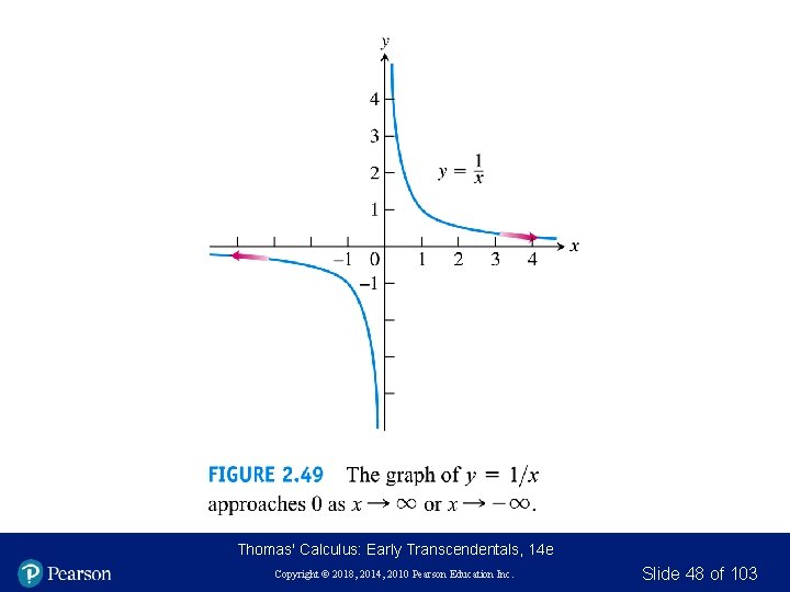 Thomas' Calculus: Early Transcendentals, 14 e Copyright © 2018, 2014, 2010 Pearson Education Inc. Thomas' Calculus: Early Transcendentals, 14 e Copyright © 2018, 2014, 2010 Pearson Education Inc.
