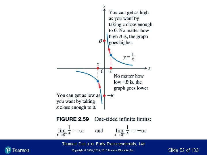 Thomas' Calculus: Early Transcendentals, 14 e Copyright © 2018, 2014, 2010 Pearson Education Inc. Thomas' Calculus: Early Transcendentals, 14 e Copyright © 2018, 2014, 2010 Pearson Education Inc.