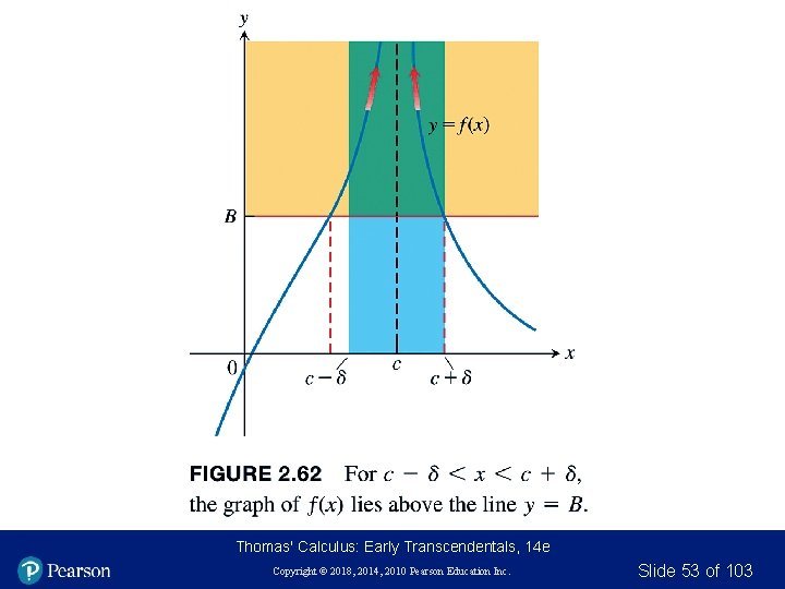 Thomas' Calculus: Early Transcendentals, 14 e Copyright © 2018, 2014, 2010 Pearson Education Inc. Thomas' Calculus: Early Transcendentals, 14 e Copyright © 2018, 2014, 2010 Pearson Education Inc.