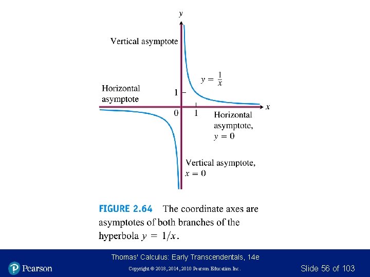 Thomas' Calculus: Early Transcendentals, 14 e Copyright © 2018, 2014, 2010 Pearson Education Inc. Thomas' Calculus: Early Transcendentals, 14 e Copyright © 2018, 2014, 2010 Pearson Education Inc.