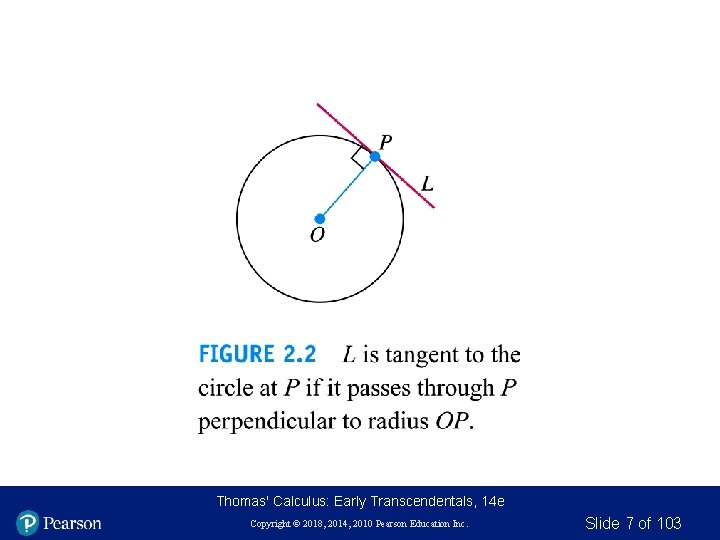 Thomas' Calculus: Early Transcendentals, 14 e Copyright © 2018, 2014, 2010 Pearson Education Inc. Thomas' Calculus: Early Transcendentals, 14 e Copyright © 2018, 2014, 2010 Pearson Education Inc.