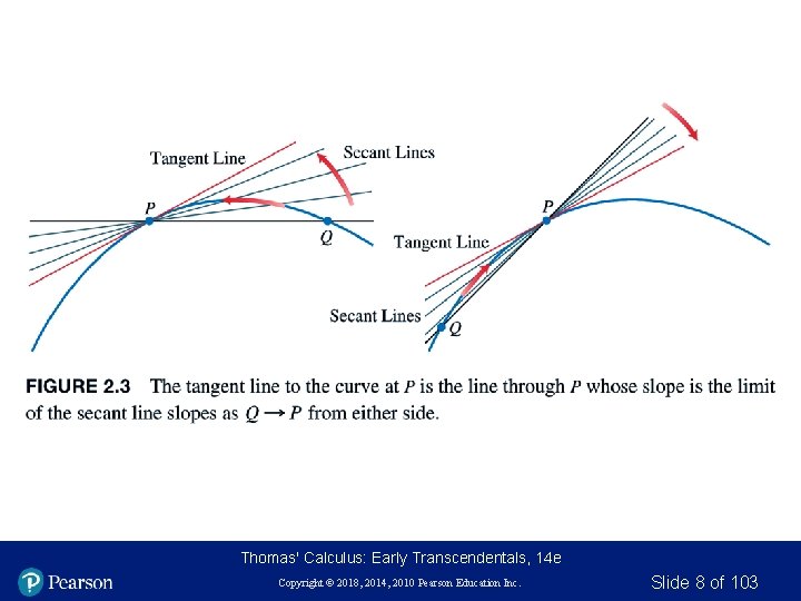 Thomas' Calculus: Early Transcendentals, 14 e Copyright © 2018, 2014, 2010 Pearson Education Inc. Thomas' Calculus: Early Transcendentals, 14 e Copyright © 2018, 2014, 2010 Pearson Education Inc.