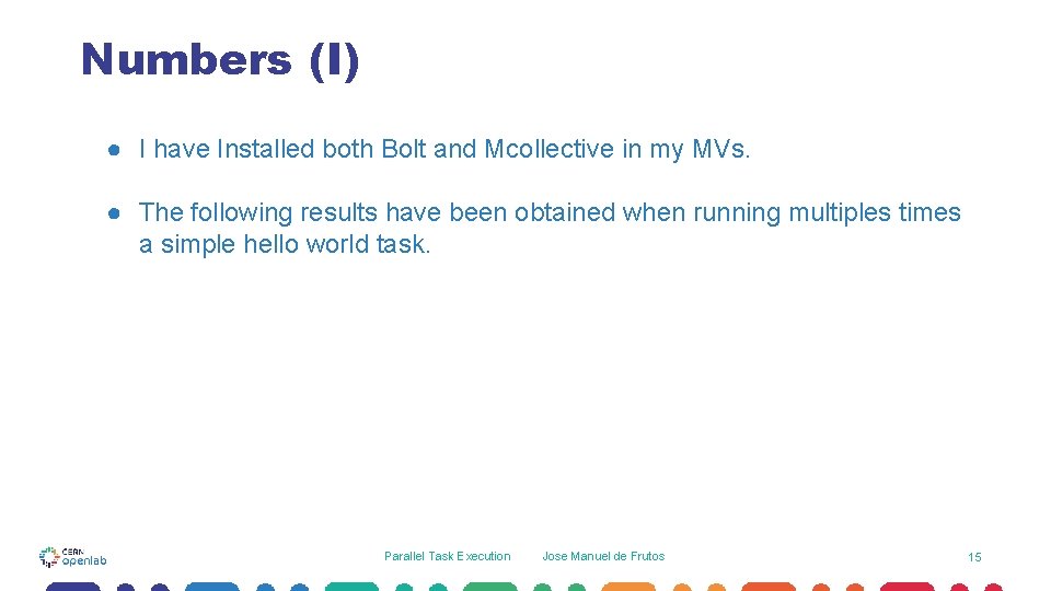 Numbers (I) ● I have Installed both Bolt and Mcollective in my MVs. ● Numbers (I) ● I have Installed both Bolt and Mcollective in my MVs. ●