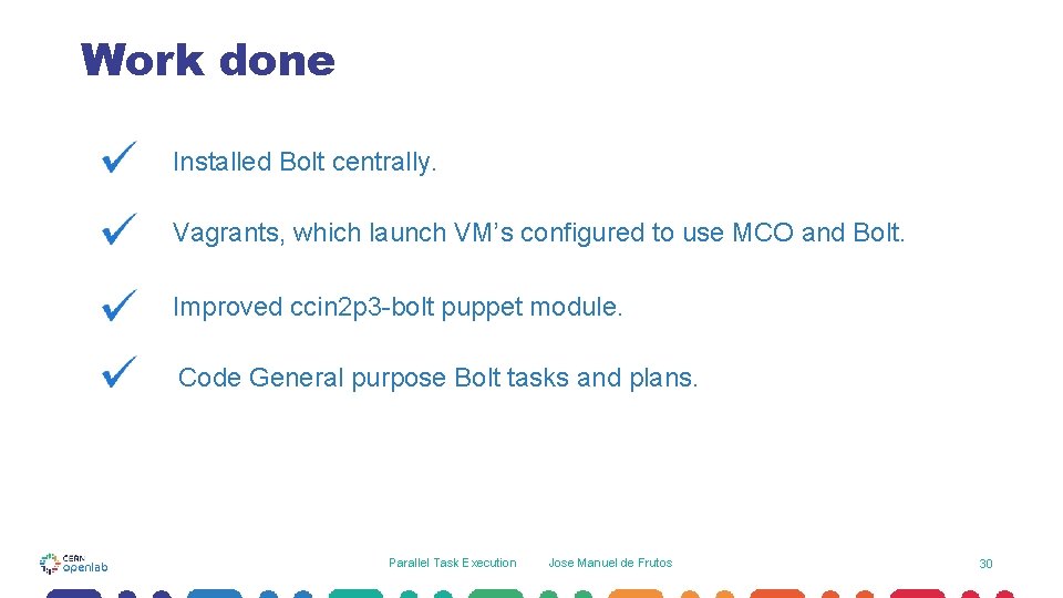 Work done Installed Bolt centrally. Vagrants, which launch VM’s configured to use MCO and Work done Installed Bolt centrally. Vagrants, which launch VM’s configured to use MCO and