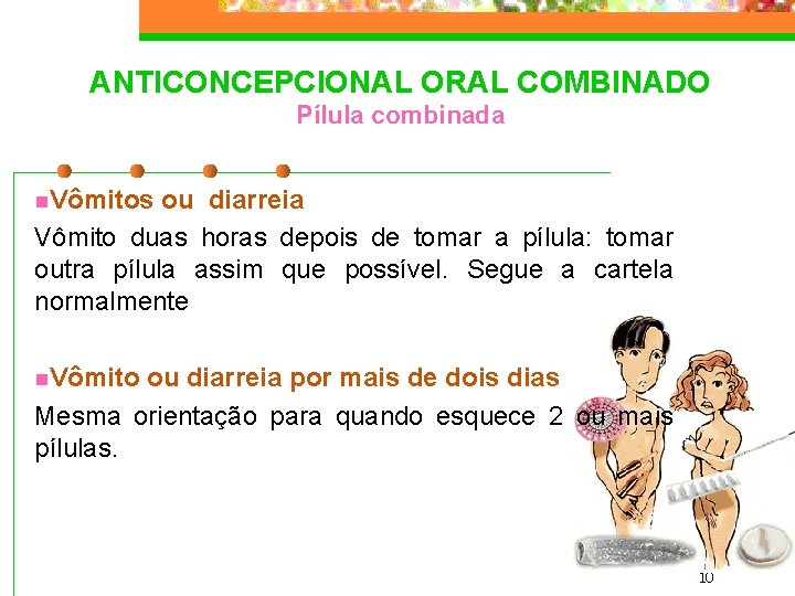 ANTICONCEPCIONAL ORAL COMBINADO Pílula combinada n. Vômitos ou diarreia Vômito duas horas depois de