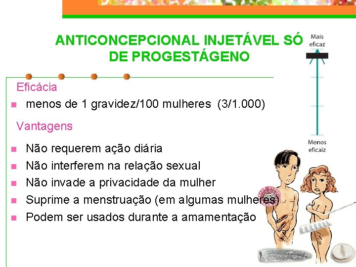 ANTICONCEPCIONAL INJETÁVEL SÓ DE PROGESTÁGENO Eficácia n menos de 1 gravidez/100 mulheres (3/1. 000)