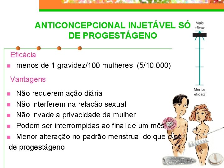 ANTICONCEPCIONAL INJETÁVEL SÓ DE PROGESTÁGENO Eficácia n menos de 1 gravidez/100 mulheres (5/10. 000)