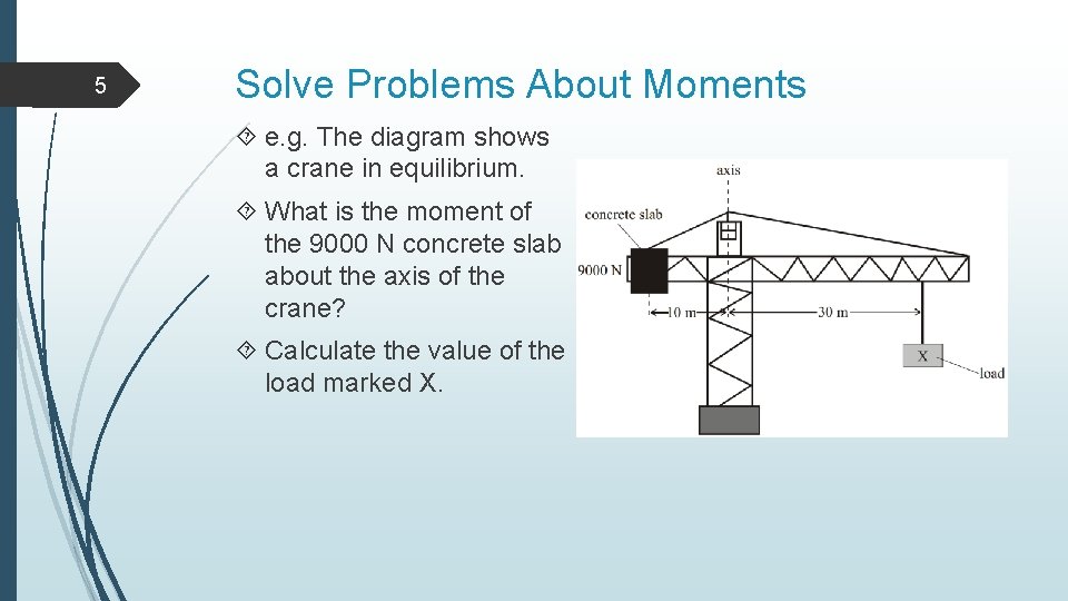 5 Solve Problems About Moments e. g. The diagram shows a crane in equilibrium.