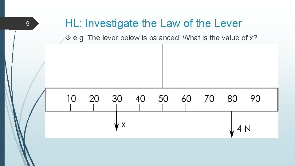 9 HL: Investigate the Law of the Lever e. g. The lever below is
