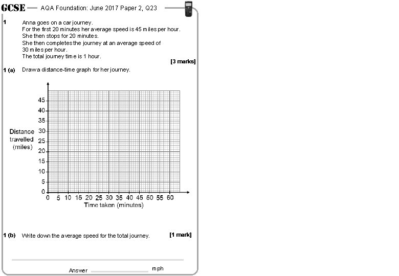 AQA Foundation: June 2017 Paper 2, Q 23 1 1 (a) Anna goes on