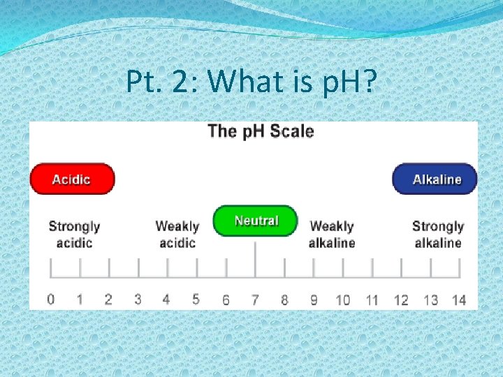 Pt. 2: What is p. H? 