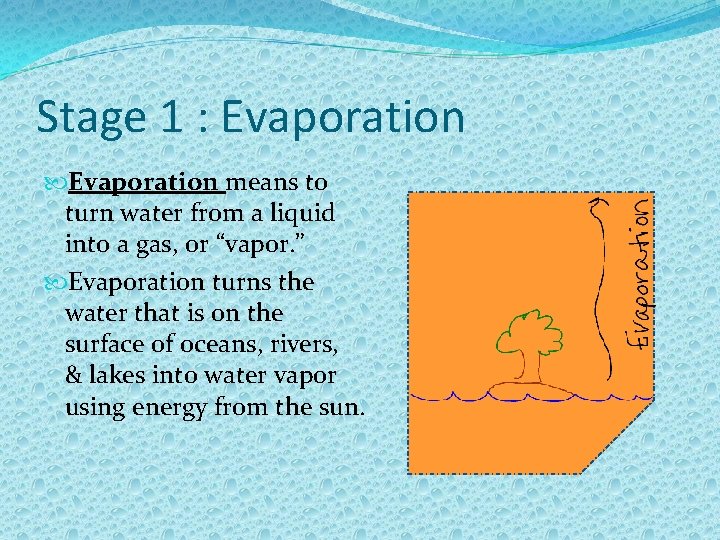Stage 1 : Evaporation means to turn water from a liquid into a gas,