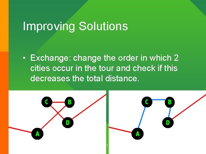 Improving Solutions • Exchange: change the order in which 2 cities occur in the