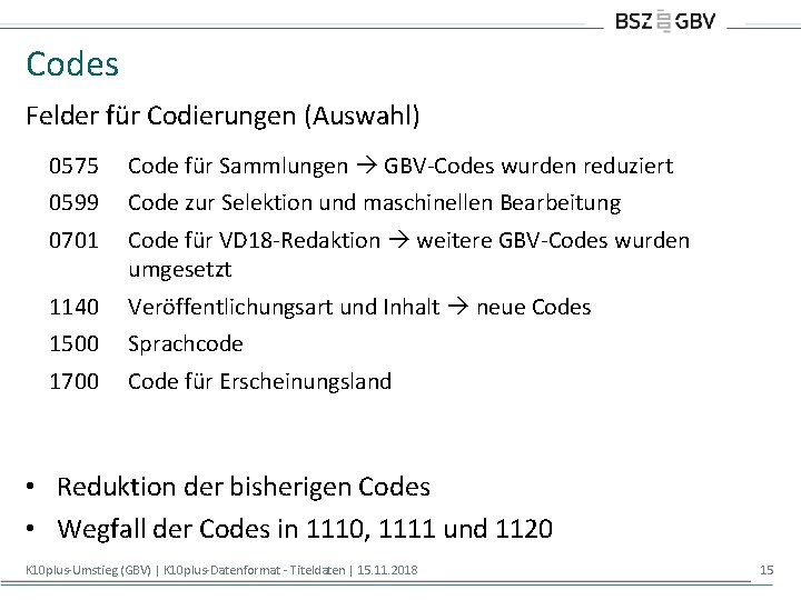 Codes Felder für Codierungen (Auswahl) 0575 Code für Sammlungen GBV-Codes wurden reduziert 0599 Code