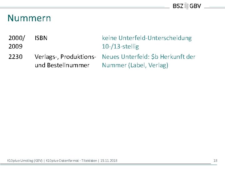 Nummern 2000/ 2009 ISBN keine Unterfeld-Unterscheidung 10 -/13 -stellig 2230 Verlags-, Produktions- Neues Unterfeld: