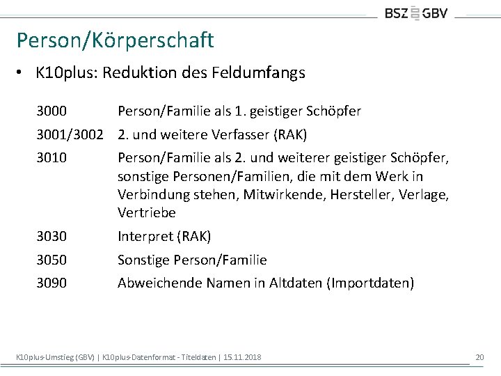 Person/Körperschaft • K 10 plus: Reduktion des Feldumfangs 3000 Person/Familie als 1. geistiger Schöpfer