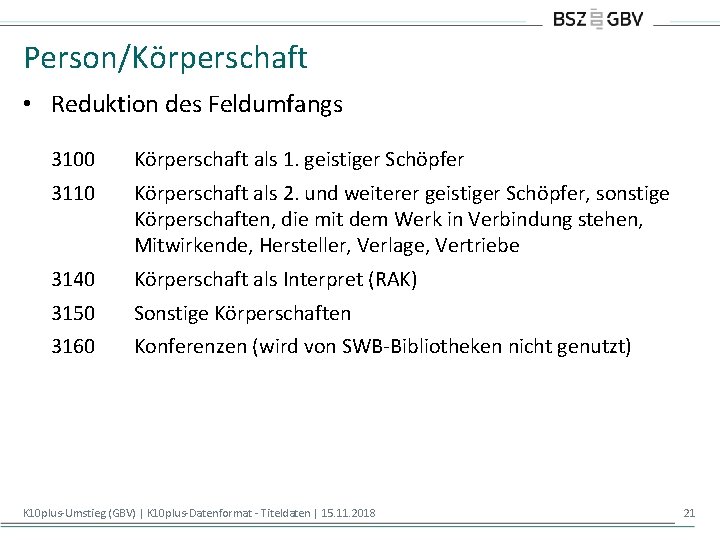 Person/Körperschaft • Reduktion des Feldumfangs 3100 Körperschaft als 1. geistiger Schöpfer 3110 Körperschaft als