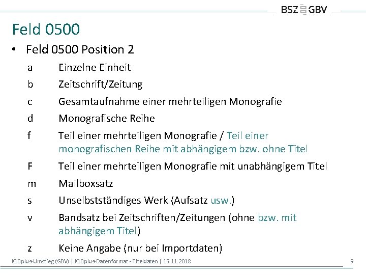 Feld 0500 • Feld 0500 Position 2 a Einzelne Einheit b Zeitschrift/Zeitung c Gesamtaufnahme