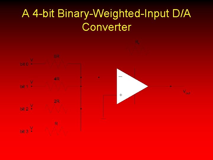 A 4 -bit Binary-Weighted-Input D/A Converter 
