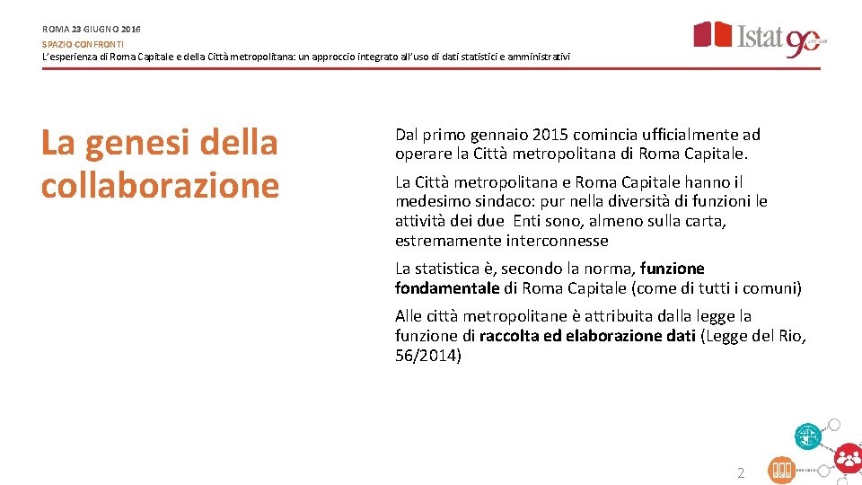 ROMA 23 GIUGNO 2016 SPAZIO CONFRONTI L’esperienza di Roma Capitale e della Città metropolitana: